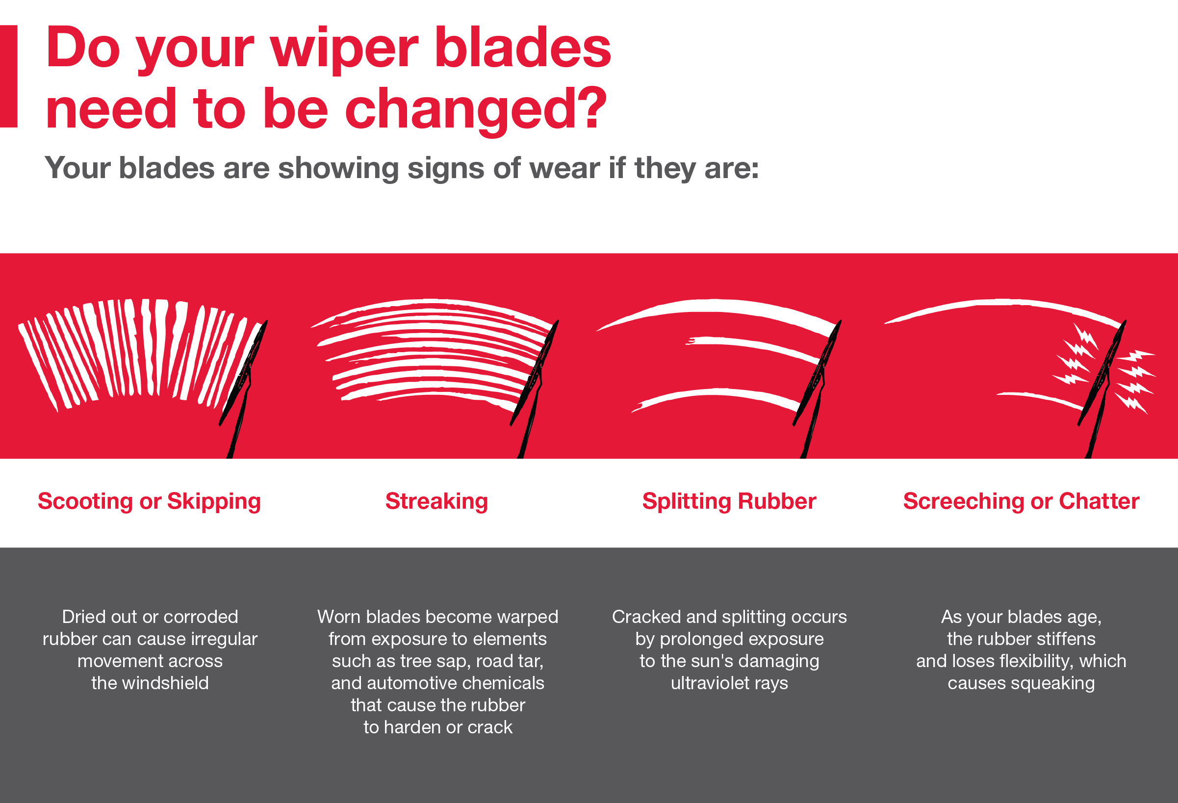Do your wiper blades need to be changed | Bill Page Toyota in Falls Church VA